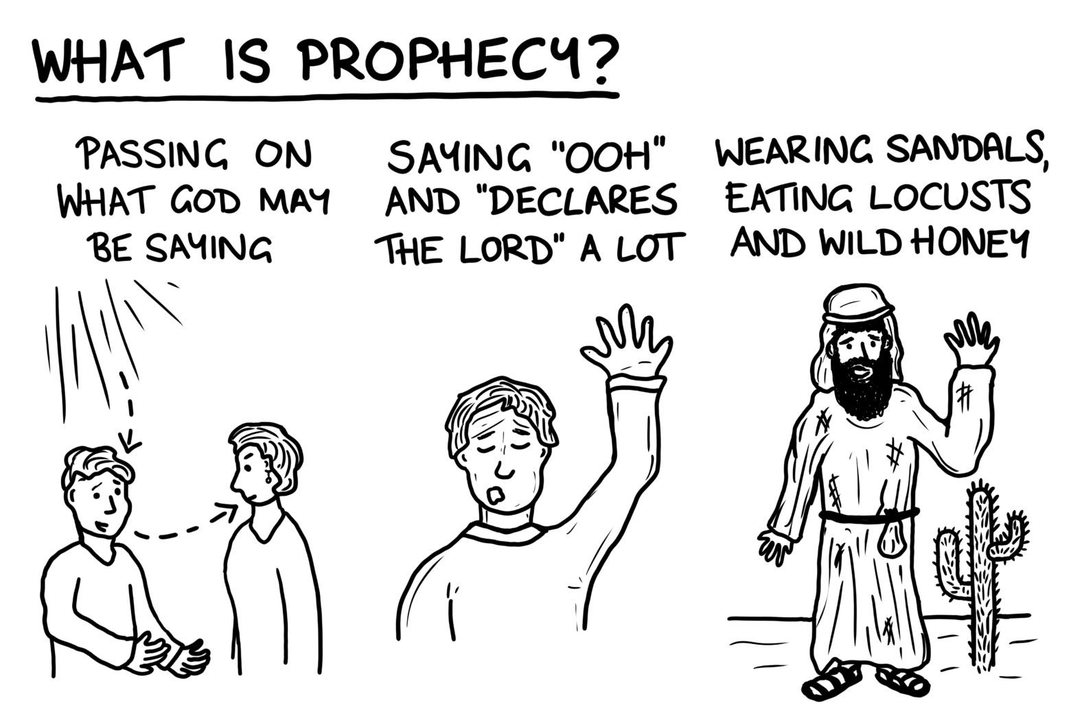 What is prophecy?